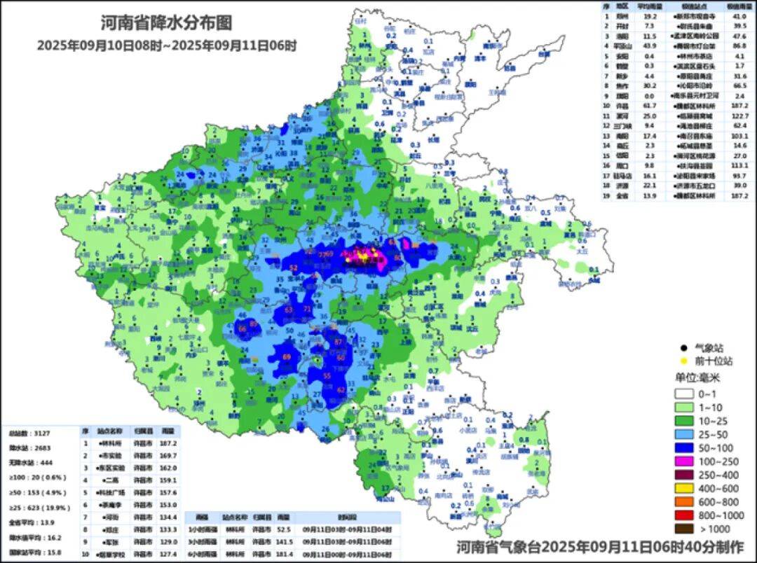 保加利亚甲组联赛_郑州雨停了?警惕!强降雨主力预计今天11点后抵达保加利亚甲组联赛,19条公交线路暂时停运