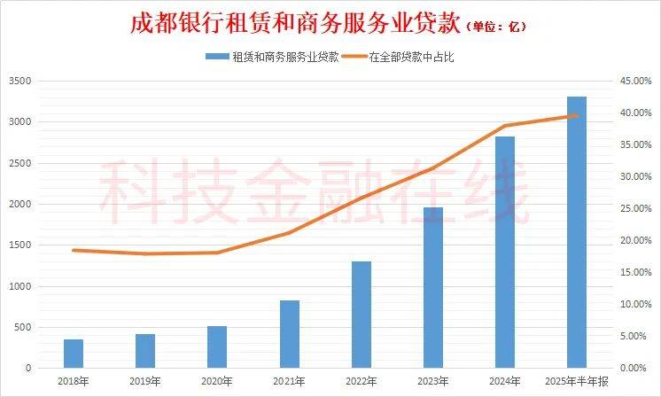 皇冠公司的代理怎么拿
_暴跌5.74%皇冠公司的代理怎么拿
!成都银行5万多股民“连滚带爬”