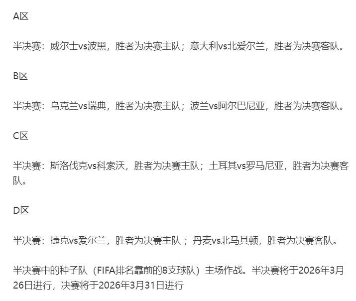 皇冠信用盘哪里申请
_世界杯附加赛对阵出炉：意大利抽中北爱尔兰皇冠信用盘哪里申请
，英国四队无缘齐聚世界杯