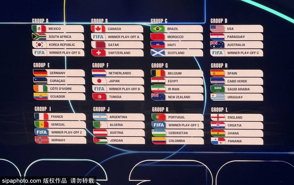 皇冠信用網代理注册
_2026世界杯分组:三个东道主好签 法国挪威同组+日本战荷兰