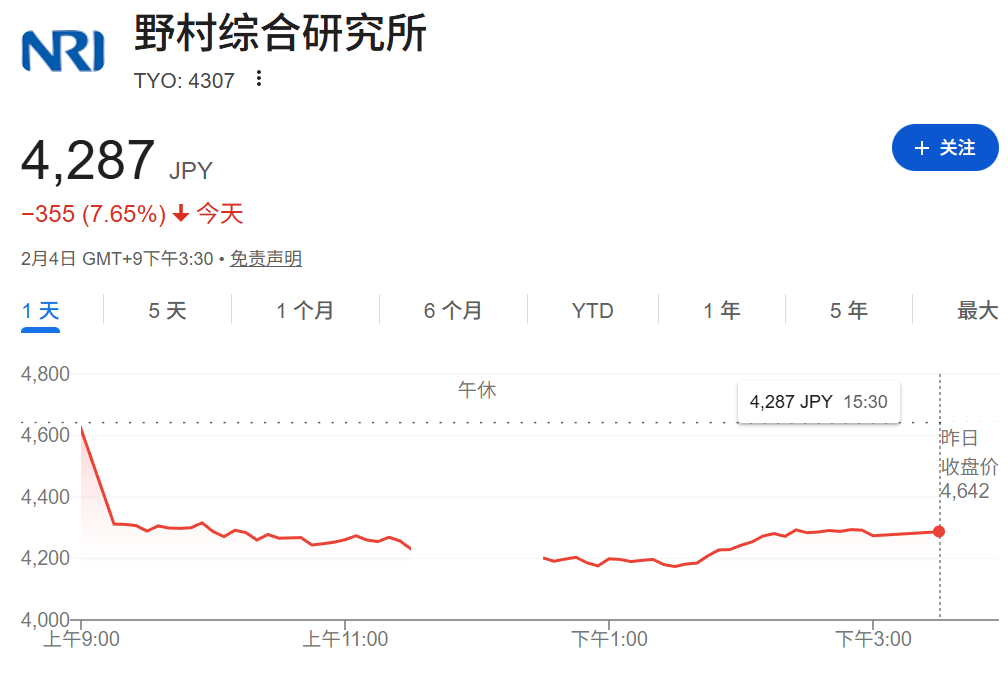 皇冠代理登1租用_超级利空皇冠代理登1租用,全线崩盘!黄仁勋,回应!