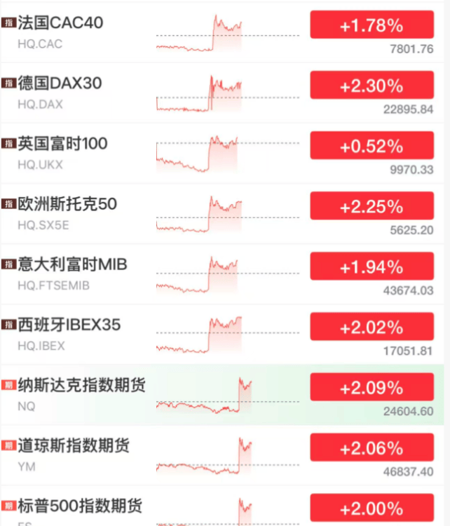 皇冠信用网会员开户_全球懵圈！伊朗“打脸”后皇冠信用网会员开户，特朗普再回应！