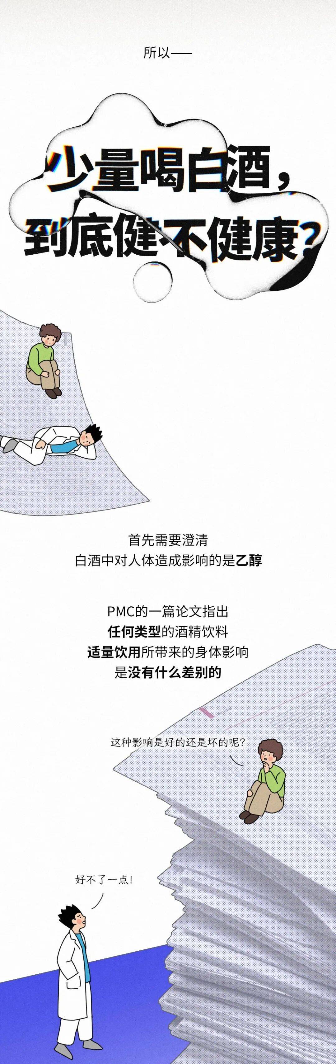 信用盘如何申请_经常在晚饭喝二两白酒的人信用盘如何申请，最后身体都怎么样了？