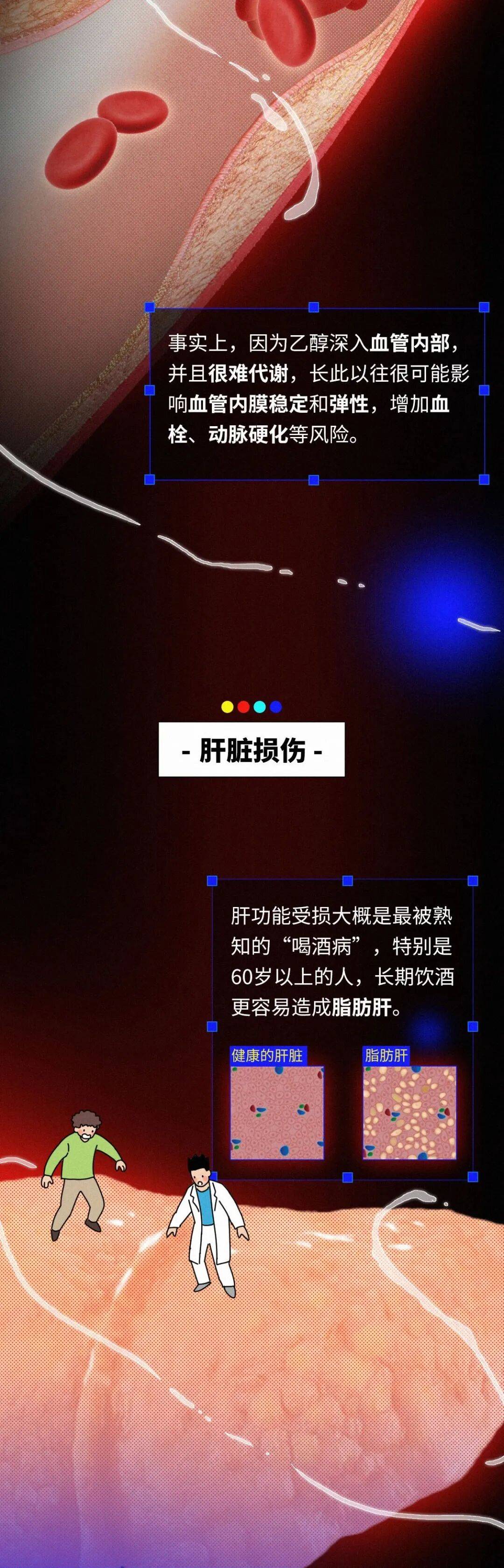 信用盘如何申请_经常在晚饭喝二两白酒的人信用盘如何申请，最后身体都怎么样了？