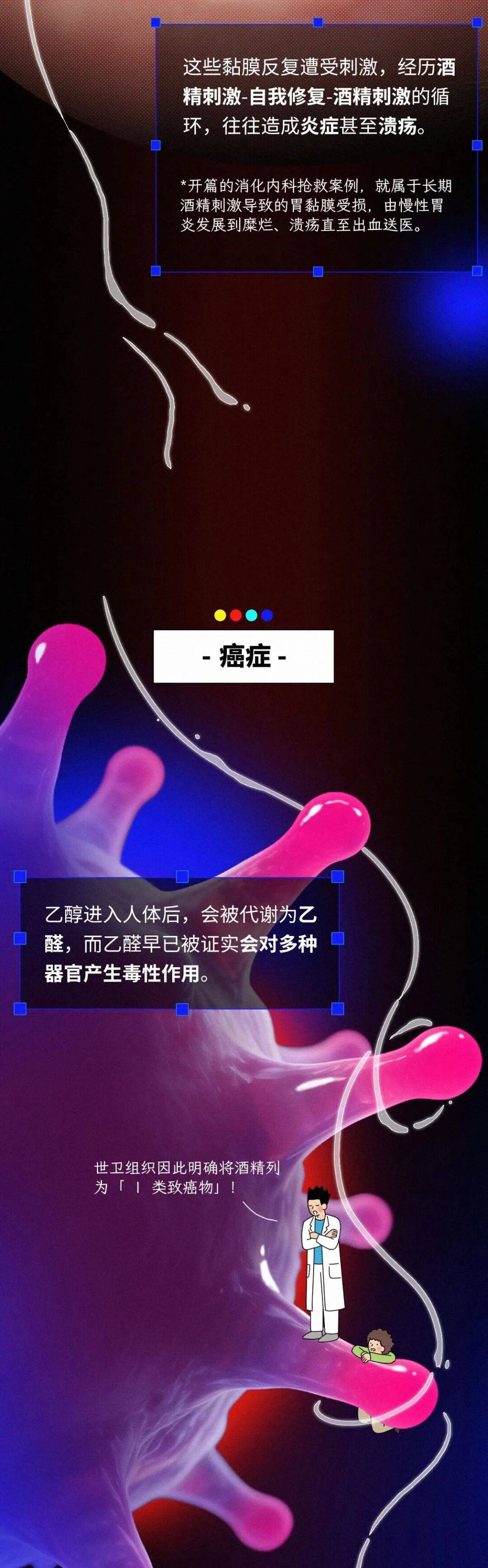 信用盘如何申请_经常在晚饭喝二两白酒的人信用盘如何申请，最后身体都怎么样了？