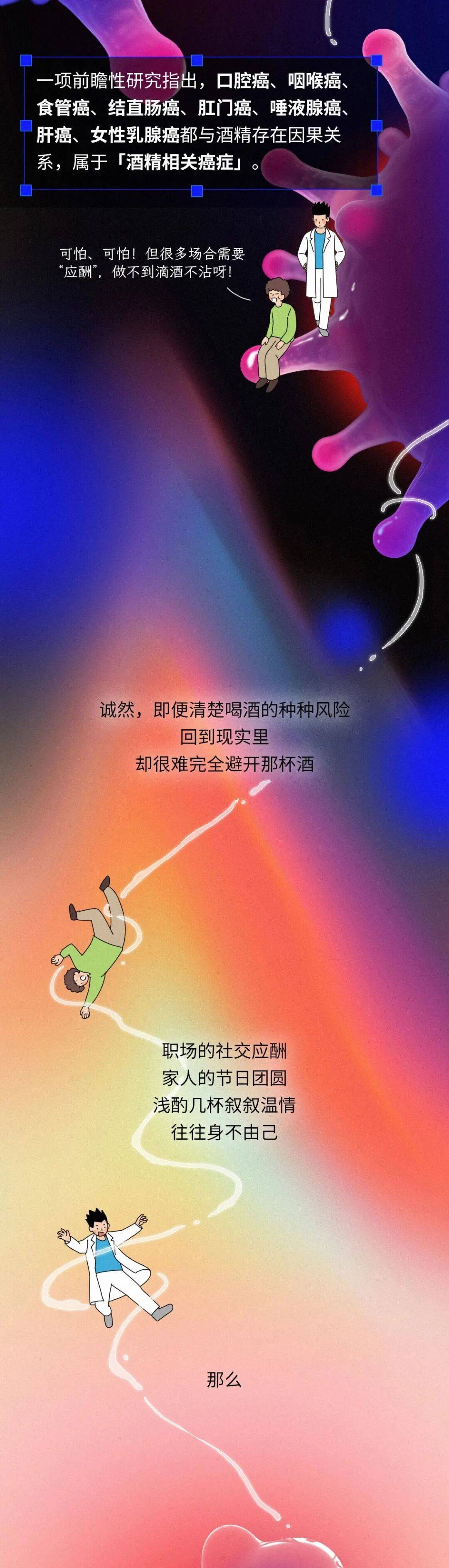 信用盘如何申请_经常在晚饭喝二两白酒的人信用盘如何申请，最后身体都怎么样了？